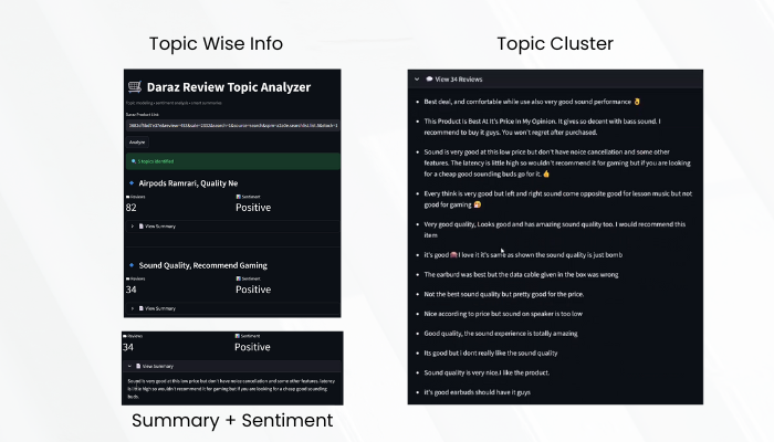 Review Analyzer